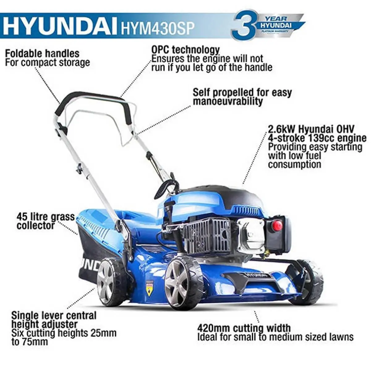 Hyundai Hym430sp 43Cm Self-Propelled Petrol Lawnmower 139Cc Engine, 25-75Mm Cut & Rear Discharge 2