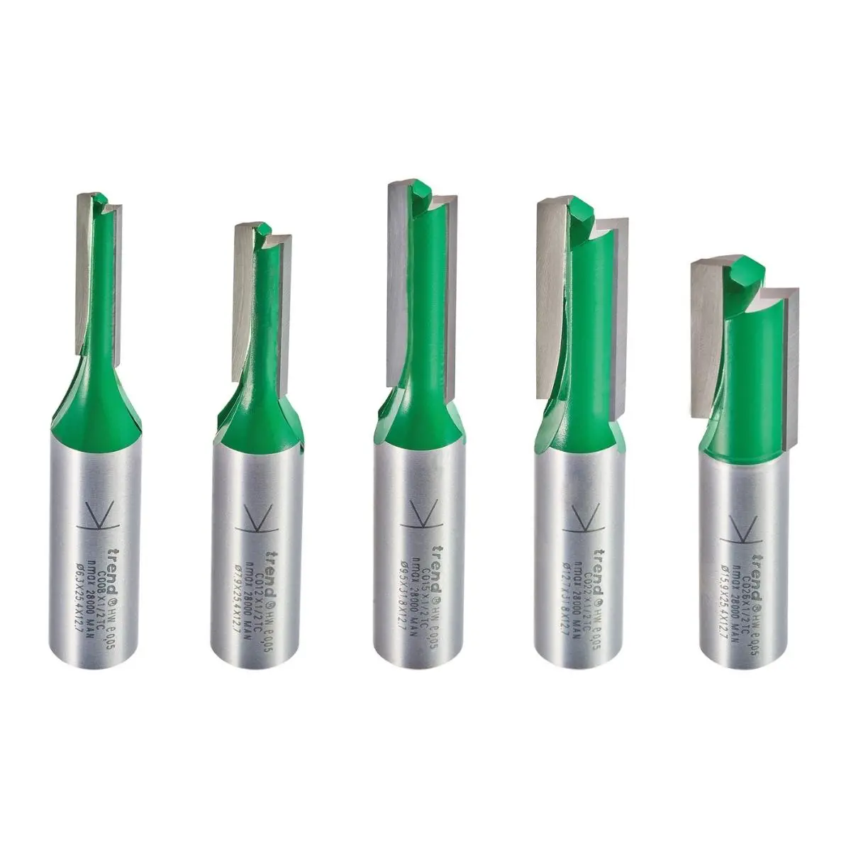 Trend Set/Mt1x1/2Tc 5 Piece Mt/Jig Cutter Set Imperial 1