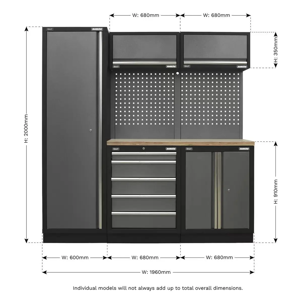 Sealey Apmsstack02w Modular Storage System Combo Pressed Wood Worktop 2