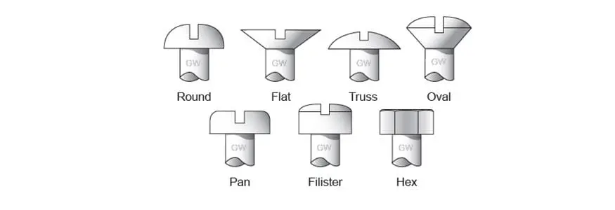 Gardner-Westcott Grade 8 Bolts And Screws – Heavy-Duty Fasteners For Automotive Use 1