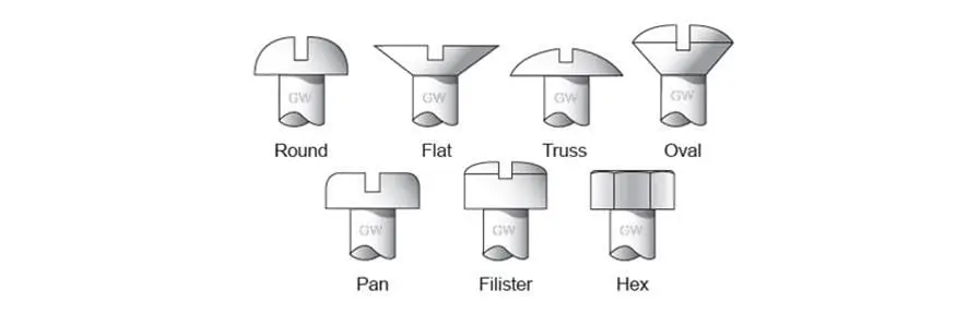 Gardner-Westcott 97140 Precision Grade Bolts And Fasteners 1